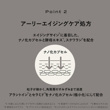 画像をギャラリービューアに読み込む, プロジスタ スキンブースター 30mL(美容液)