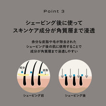 画像をギャラリービューアに読み込む, プロジスタ スキンブースター 30mL(美容液)