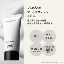 画像をギャラリービューアに読み込む, プロジスタ スターターキット