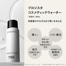 画像をギャラリービューアに読み込む, プロジスタ スターターキット