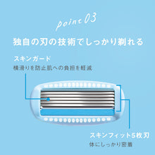 画像をギャラリービューアに読み込む, サロンプラス 替刃(3コ入)