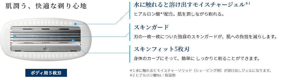 肌潤う、快適な剃り心地