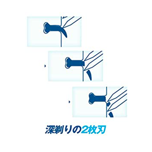 スーパーⅡプラスＸ替刃 （９コ入）