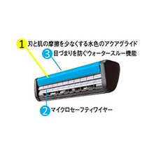 Load image into Gallery viewer, プロテクター３Ｄシンプル 替刃 （１０コ入）
