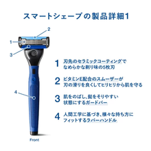 画像をギャラリービューアに読み込む, スマートシェーブｂｙ Ｓｃｈｉｃｋ コンボパック（ホルダー（刃付き）＋替刃７コ）
