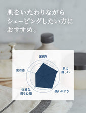 Load image into Gallery viewer, クアトロ５ チタニウム ホルダー（刃付き＋替刃１コ）
