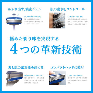 ハイドロ５ プレミアム つるり肌へ 替刃 （4コ入）